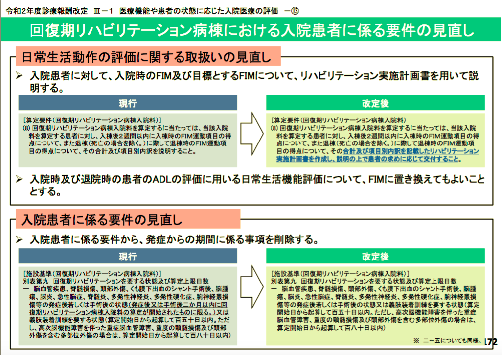 f:id:zundamoon07:20200307183220p:plain