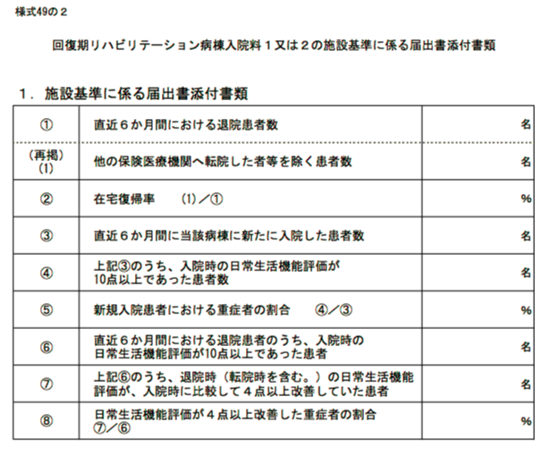 f:id:zundamoon07:20200307194433p:plain