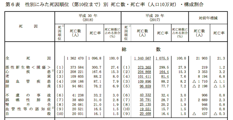 f:id:zundamoon07:20200419205120p:plain