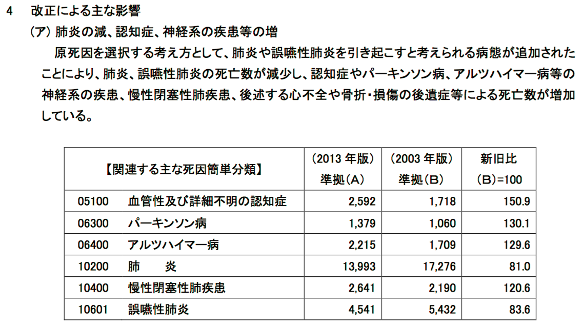 f:id:zundamoon07:20200419210644p:plain