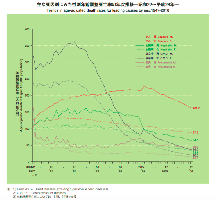 f:id:zundamoon07:20200419211550p:plain