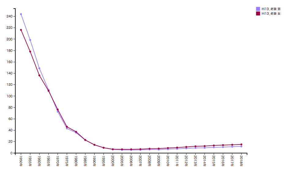 f:id:zundamoon07:20200419212939p:plain