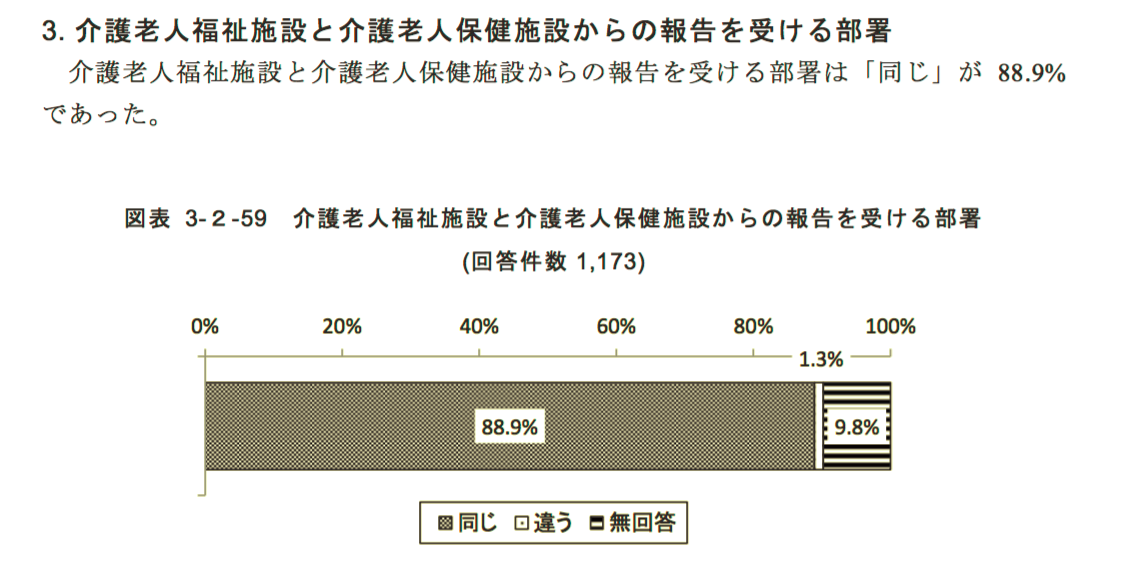 f:id:zundamoon07:20200502200747p:plain