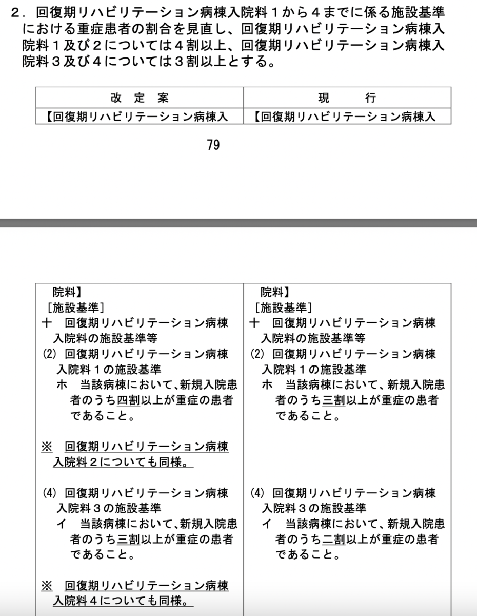 f:id:zundamoon07:20220209204323p:plain