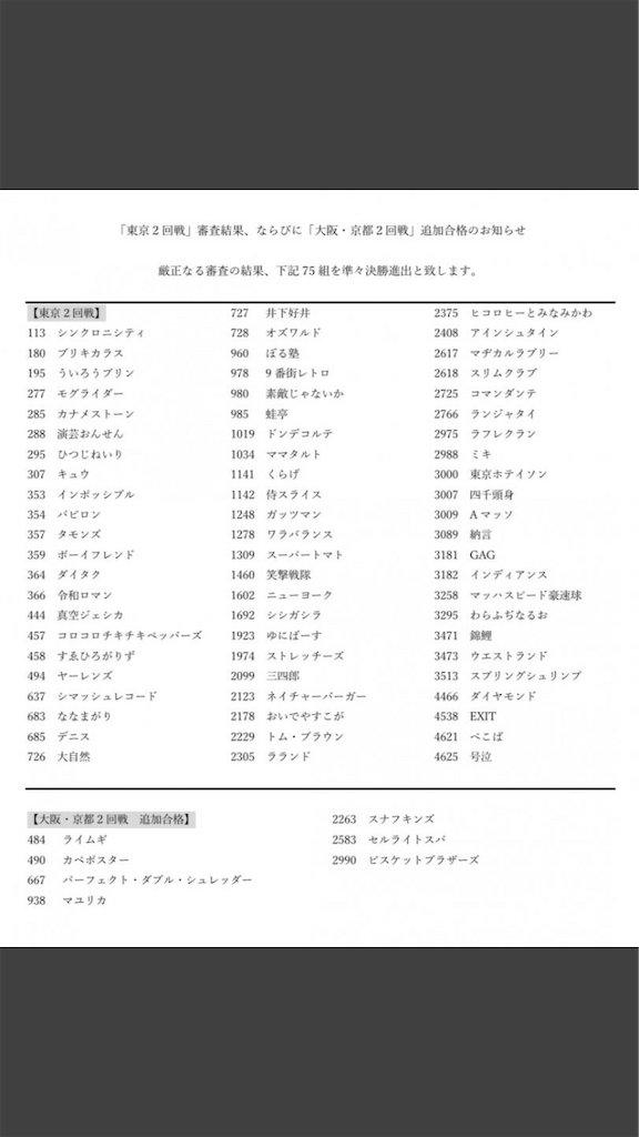 号泣再結成 Zunra S Diary