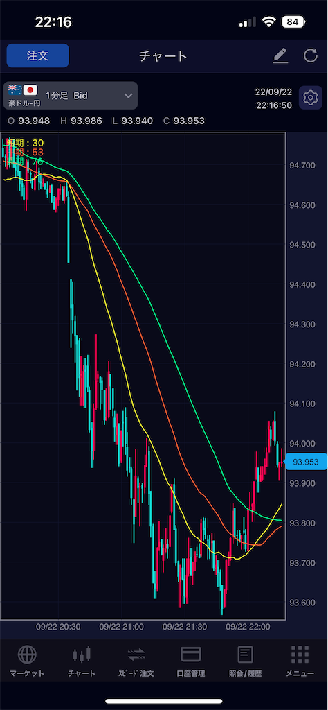 f:id:zunra:20220924133645p:image f:id:zunra:20220924133645p:image