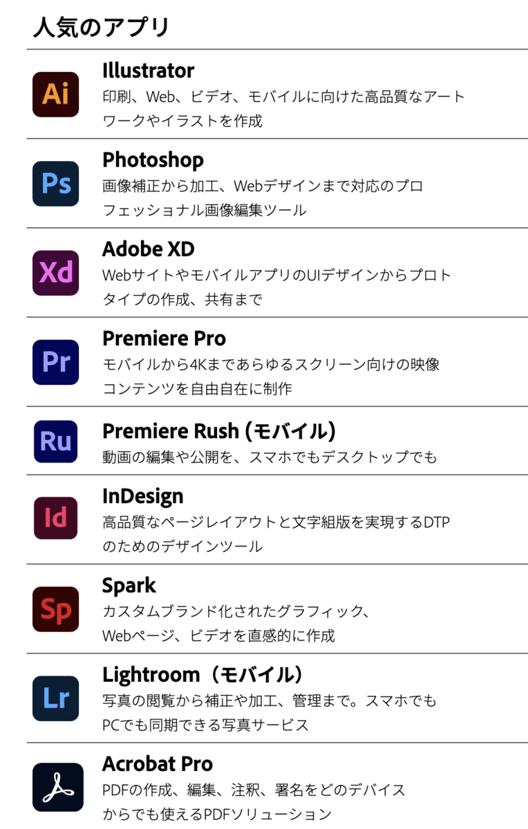 f:id:zurasan:20200913141057p:plain f:id:zurasan:20200913141057p:plain