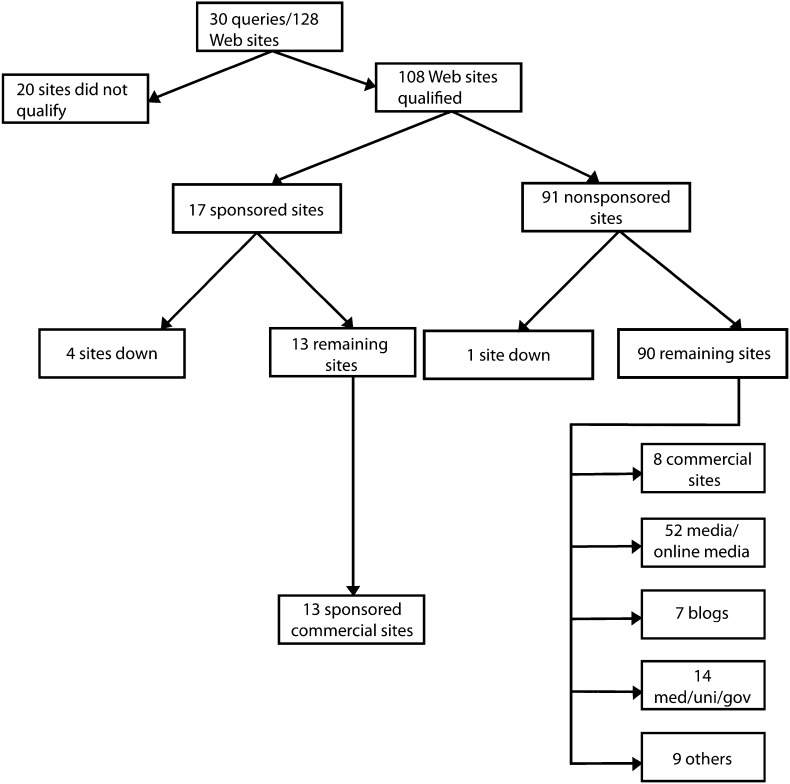f:id:zuratomo4:20171012203556p:plain f:id:zuratomo4:20171012203556p:plain