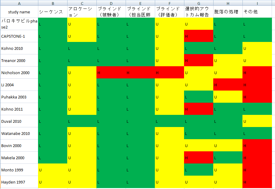 f:id:zuratomo4:20190331150430p:plain f:id:zuratomo4:20190331150430p:plain