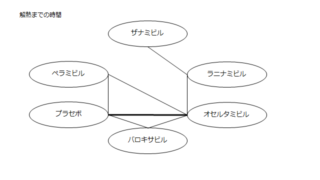 f:id:zuratomo4:20190331163031p:plain f:id:zuratomo4:20190331163031p:plain