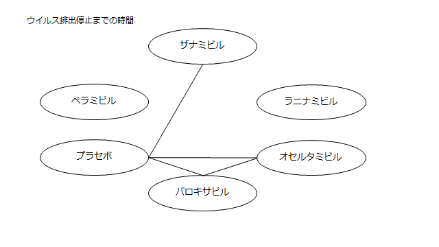f:id:zuratomo4:20190331163213p:plain f:id:zuratomo4:20190331163213p:plain