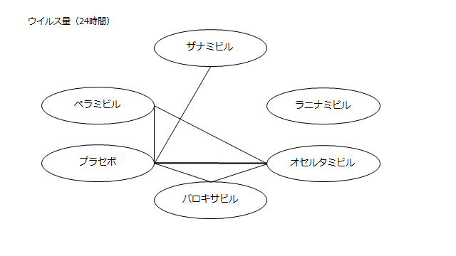 f:id:zuratomo4:20190331163249p:plain f:id:zuratomo4:20190331163249p:plain