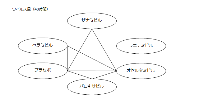 f:id:zuratomo4:20190331163315p:plain f:id:zuratomo4:20190331163315p:plain