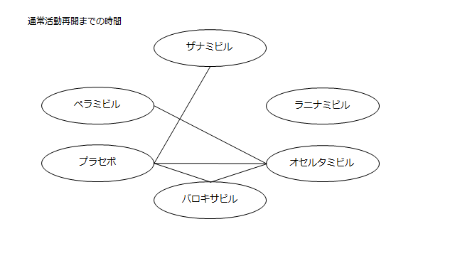 f:id:zuratomo4:20190331163341p:plain f:id:zuratomo4:20190331163341p:plain