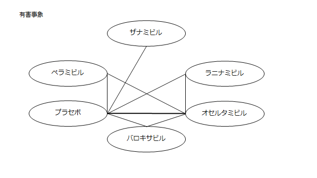 f:id:zuratomo4:20190331163432p:plain