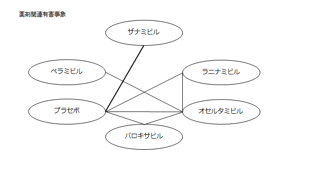 f:id:zuratomo4:20190331163618p:plain f:id:zuratomo4:20190331163618p:plain