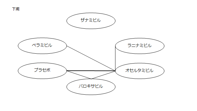 f:id:zuratomo4:20190331163705p:plain f:id:zuratomo4:20190331163705p:plain