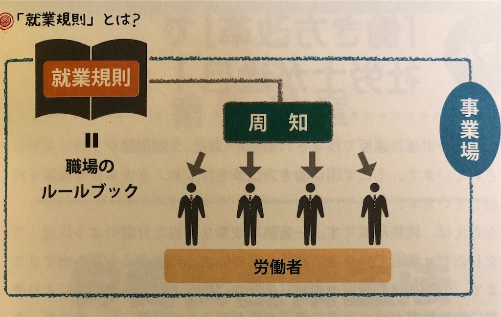 f:id:zushiken:20211014212536j:image