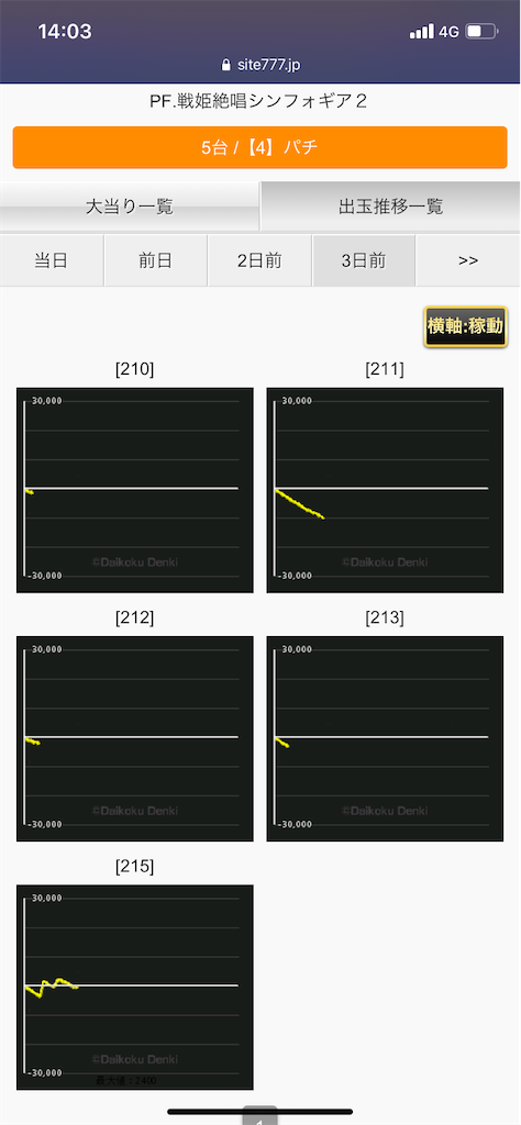 f:id:zuzuhiro-0524:20210324140540p:image f:id:zuzuhiro-0524:20210324140540p:image