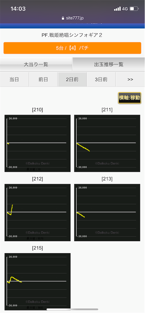 f:id:zuzuhiro-0524:20210324140619p:image f:id:zuzuhiro-0524:20210324140619p:image