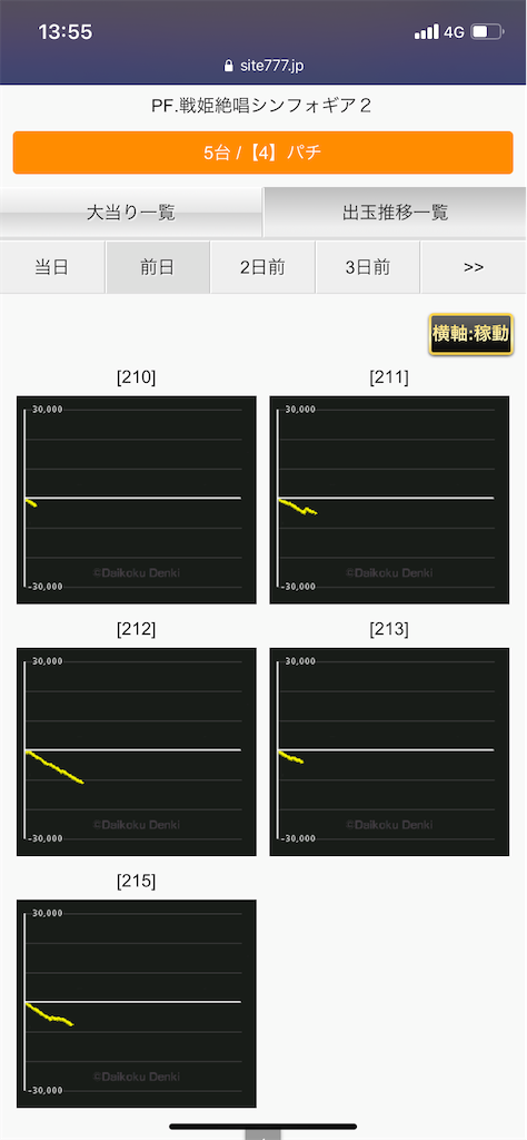 f:id:zuzuhiro-0524:20210324140637p:image f:id:zuzuhiro-0524:20210324140637p:image