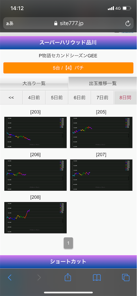 f:id:zuzuhiro-0524:20210324141307p:image f:id:zuzuhiro-0524:20210324141307p:image