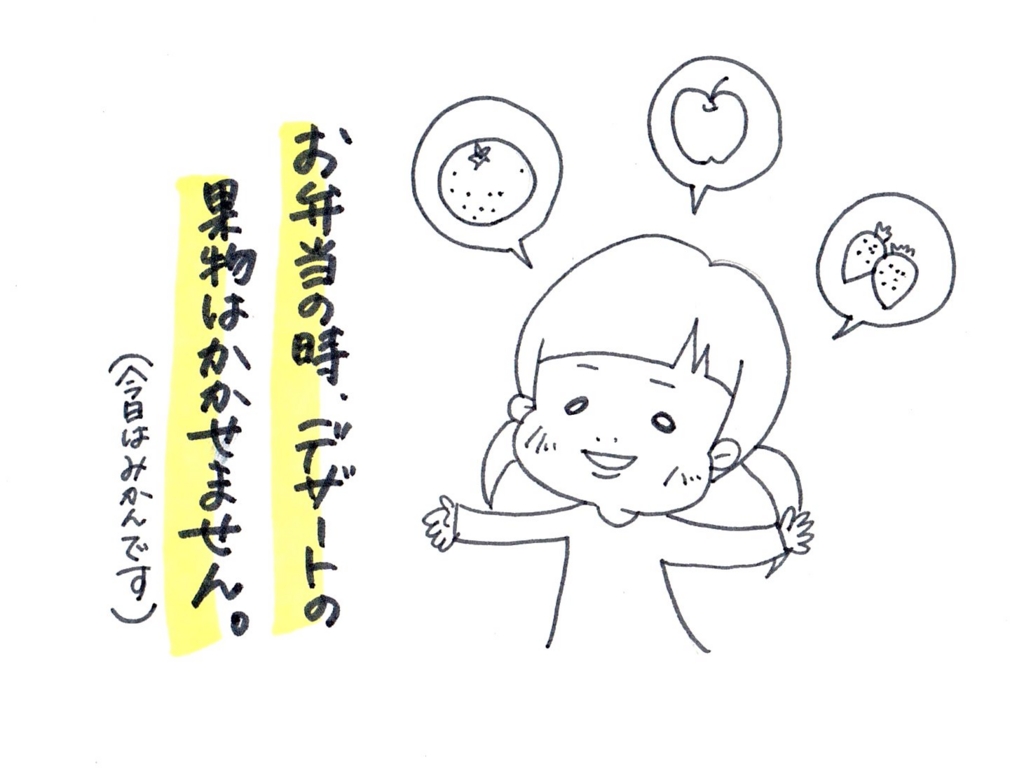 f:id:zuzukocha:20170131090624j:plain