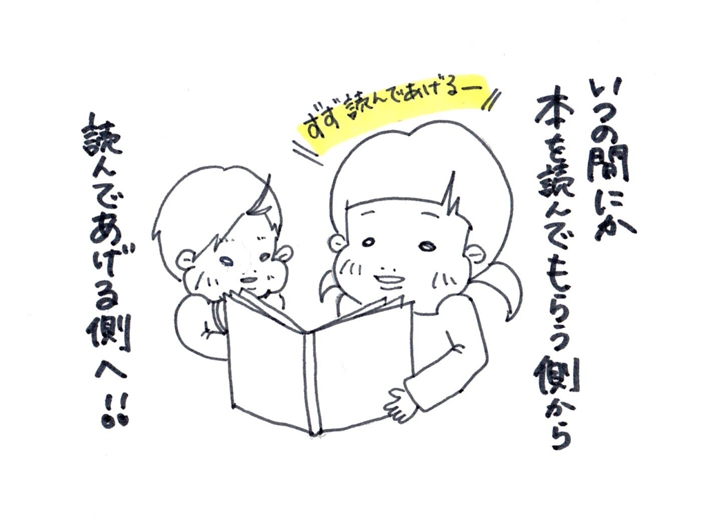 f:id:zuzukocha:20170311085357j:plain