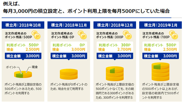 f:id:zuzuzuwork:20180827223545p:plain