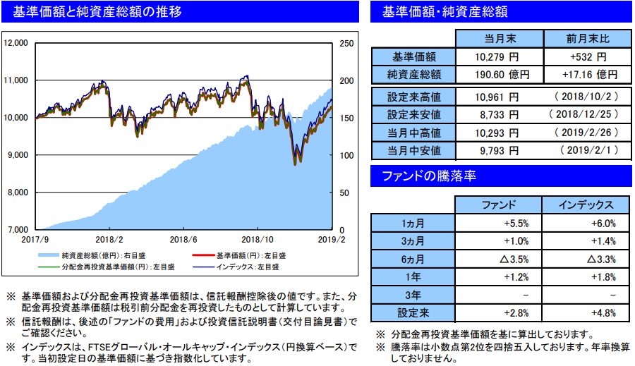 f:id:zuzuzuwork:20190318231038p:plain