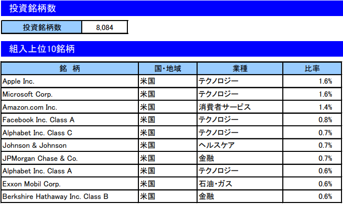 f:id:zuzuzuwork:20190318232527p:plain