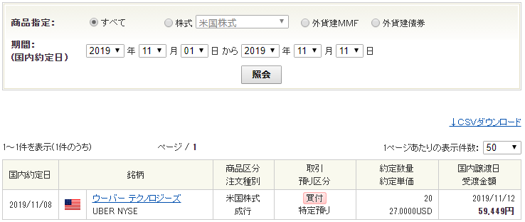 株購入】UBER（ウーバー）を２０株買いました - ずずず のんびり投資日記