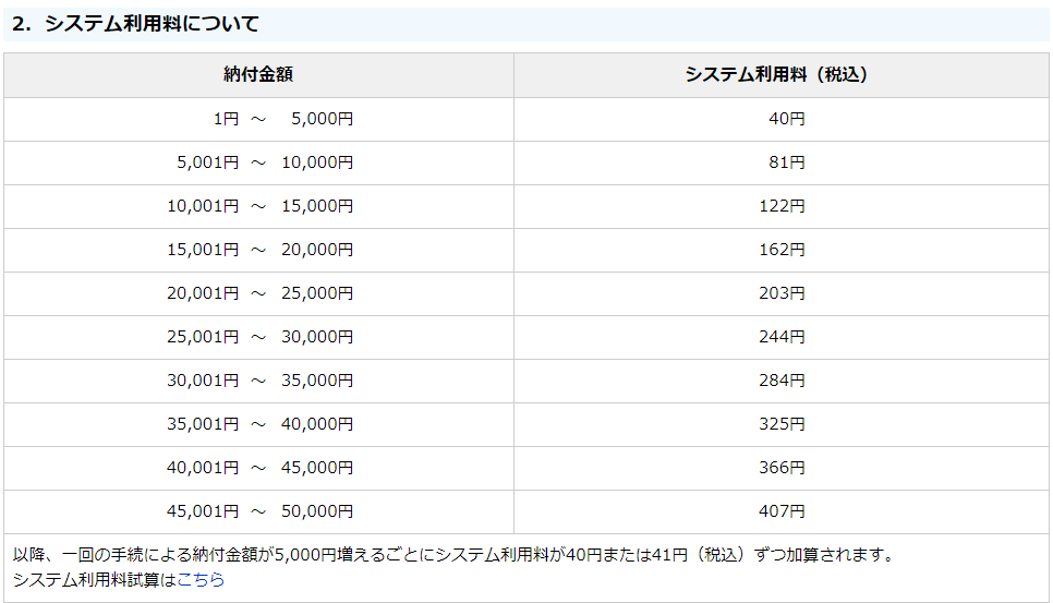 f:id:zuzuzuwork:20210513225913p:plain
