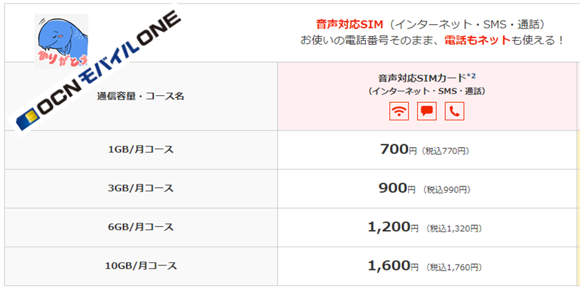 f:id:zuzuzuwork:20210521232644p:plain
