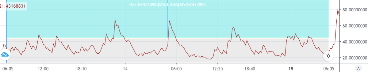 f:id:zyakusyotrader:20200620134903p:plain f:id:zyakusyotrader:20200620134903p:plain