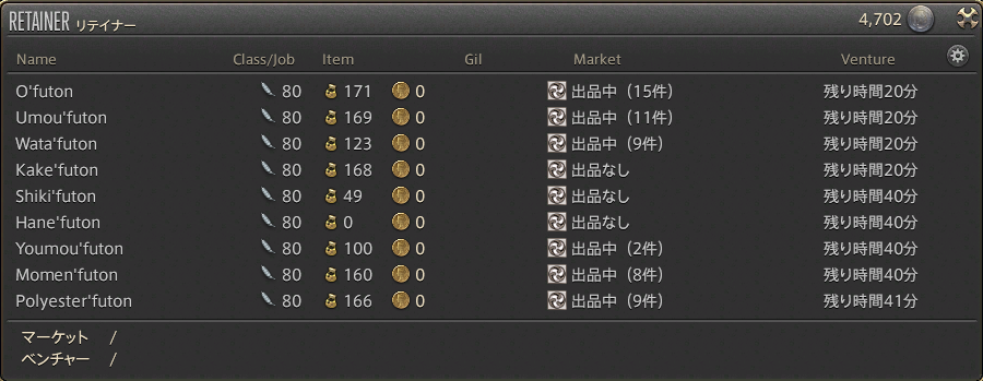 Ff14金策日記