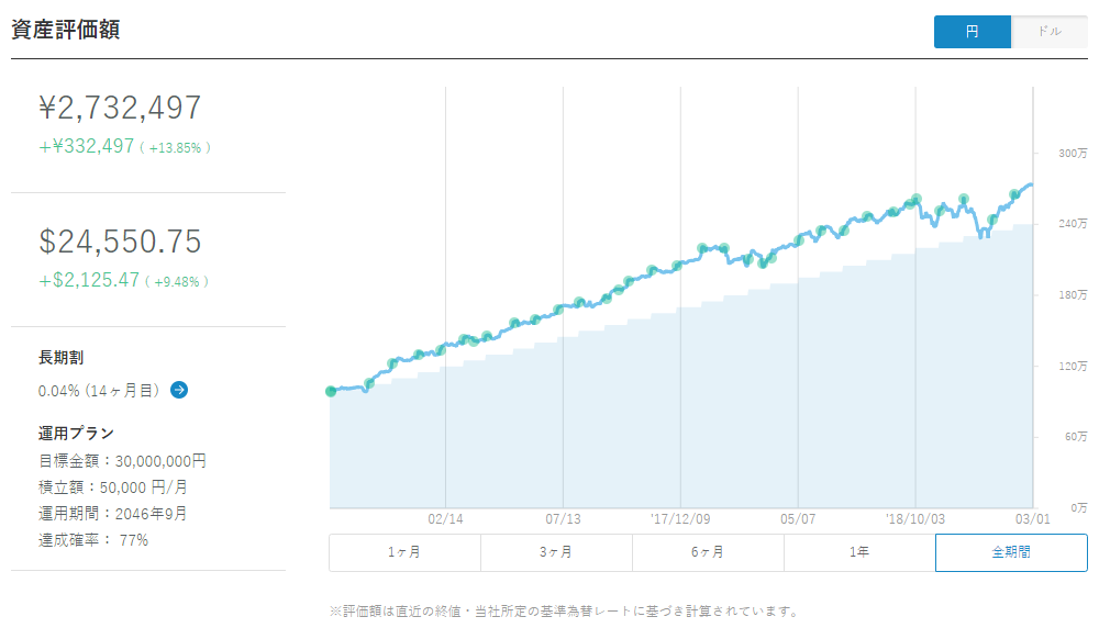 f:id:zyobannni:20190301231709p:plain f:id:zyobannni:20190301231709p:plain