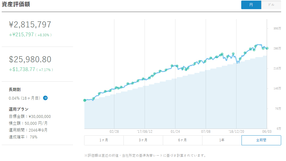 f:id:zyobannni:20190604045519p:plain