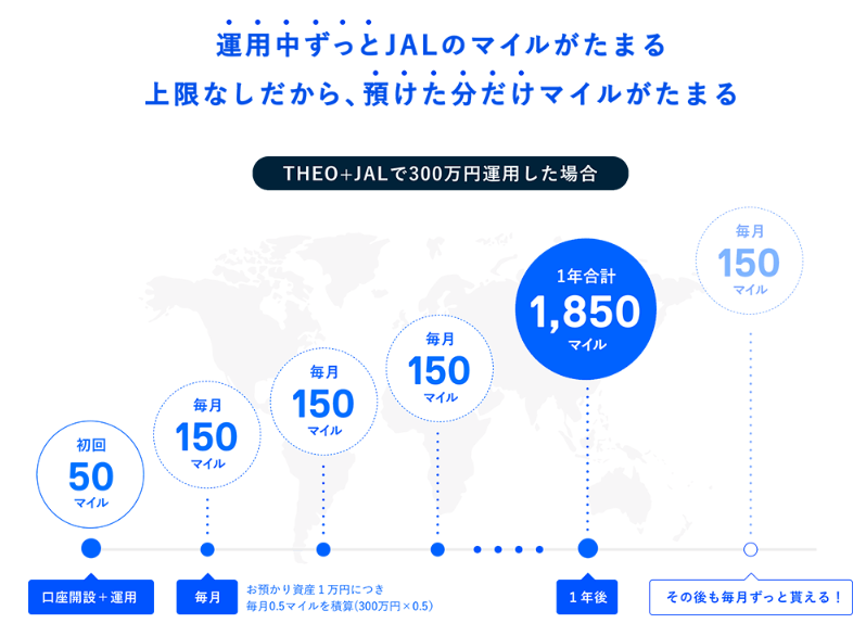 f:id:zyobannni:20190604050841p:plain f:id:zyobannni:20190604050841p:plain