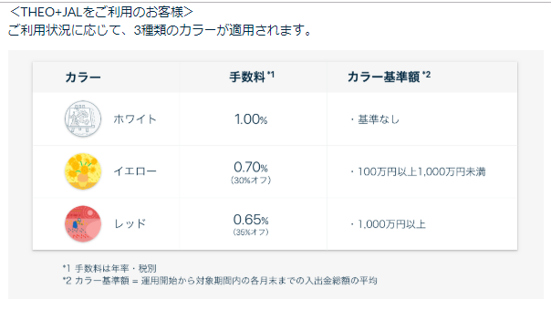 f:id:zyobannni:20190604051117p:plain f:id:zyobannni:20190604051117p:plain