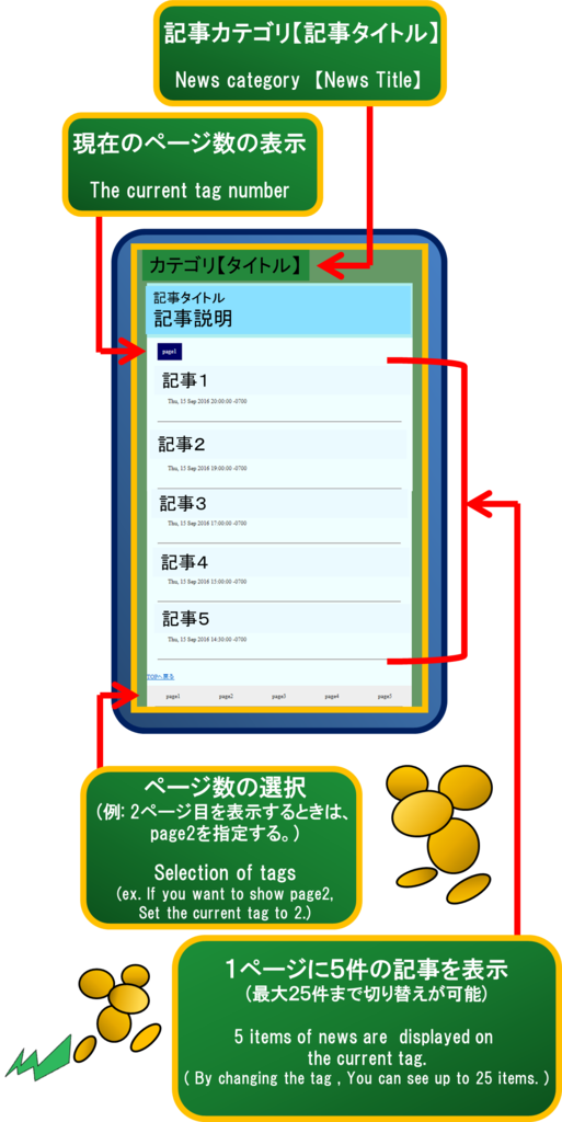 f:id:zzmouse:20161213221256p:plain f:id:zzmouse:20161213221256p:plain