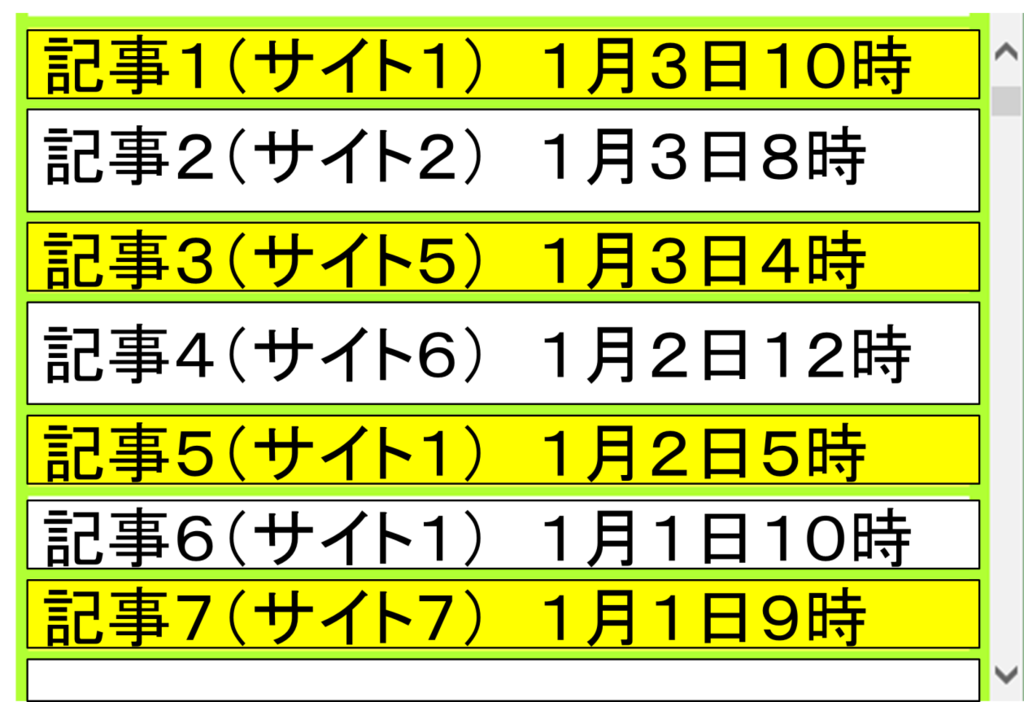 f:id:zzmouse:20161213224641p:plain f:id:zzmouse:20161213224641p:plain