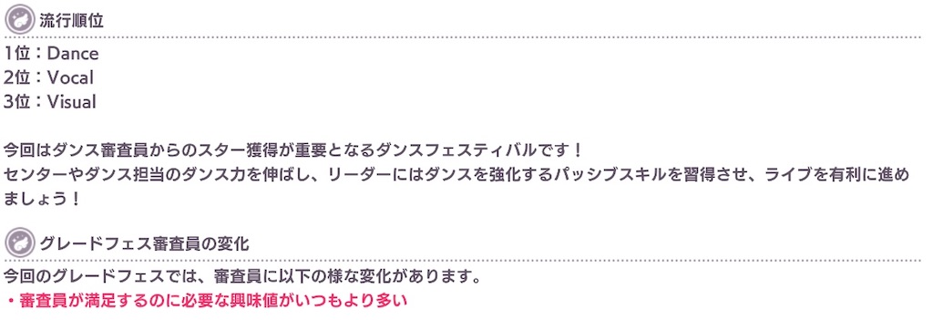 シャニマスのおはなしをするブログ