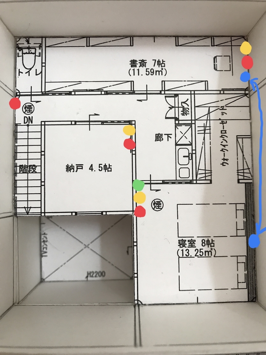 f:id:zzzhm:20190723162612j:plain f:id:zzzhm:20190723162612j:plain