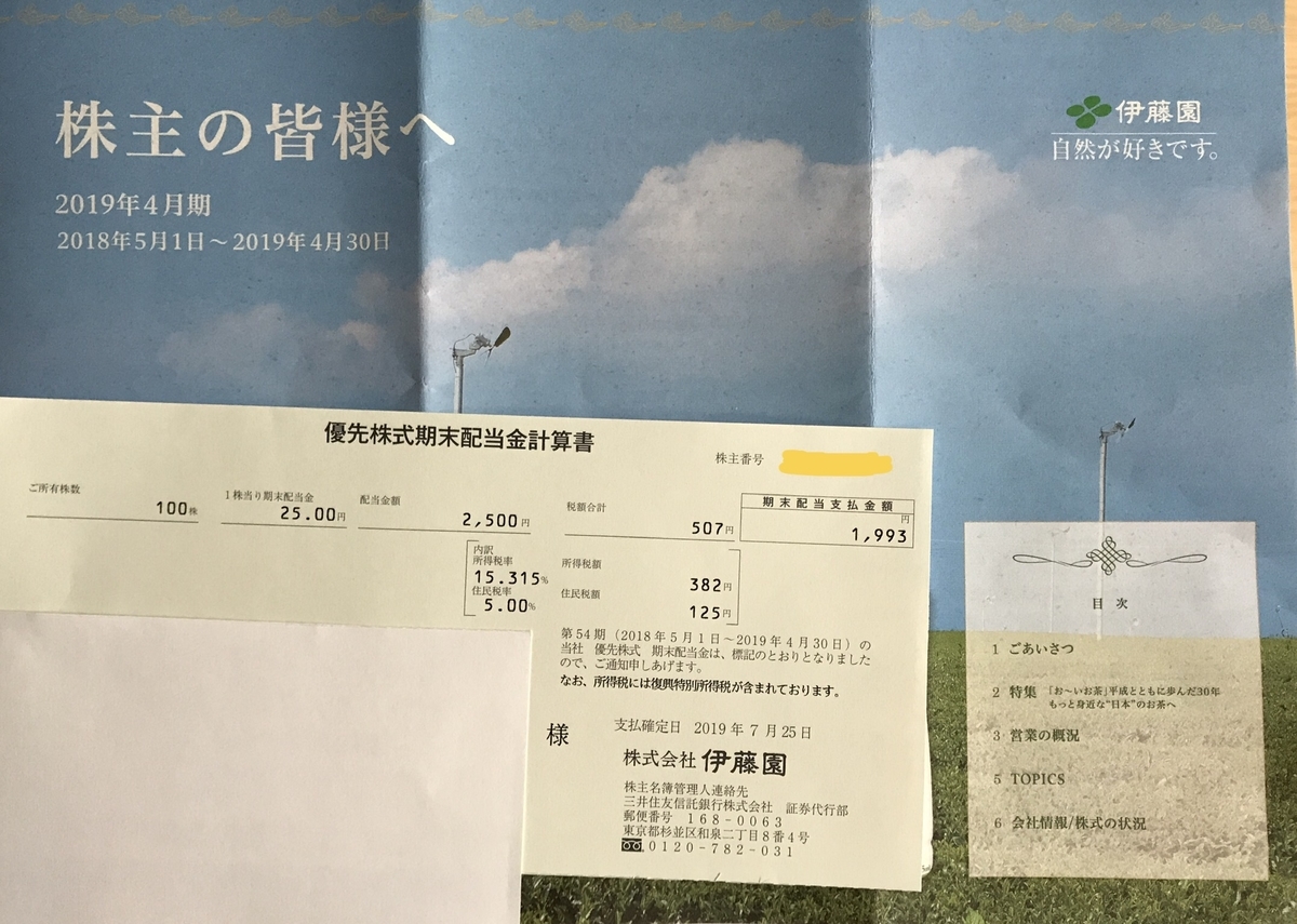 f:id:zzzhm:20190729095350j:plain f:id:zzzhm:20190729095350j:plain