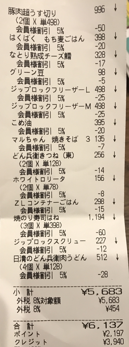 f:id:zzzhm:20190731190600j:plain f:id:zzzhm:20190731190600j:plain