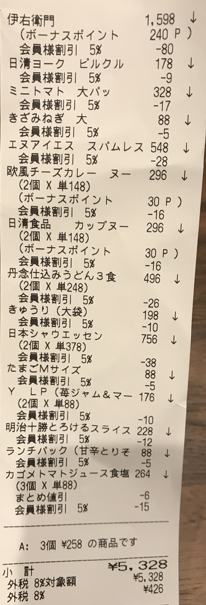 f:id:zzzhm:20190731190613j:plain f:id:zzzhm:20190731190613j:plain