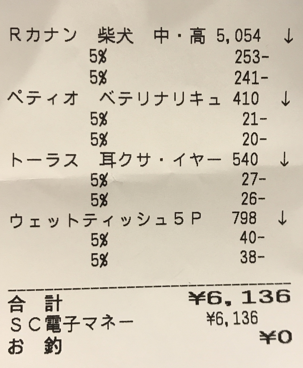 f:id:zzzhm:20190731190628j:plain f:id:zzzhm:20190731190628j:plain