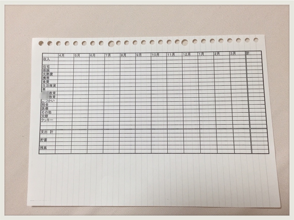 f:id:zzzpanda:20160702132715j:image f:id:zzzpanda:20160702132715j:image