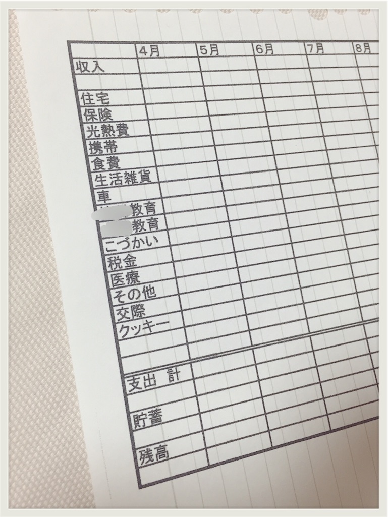 f:id:zzzpanda:20160702142204j:image f:id:zzzpanda:20160702142204j:image